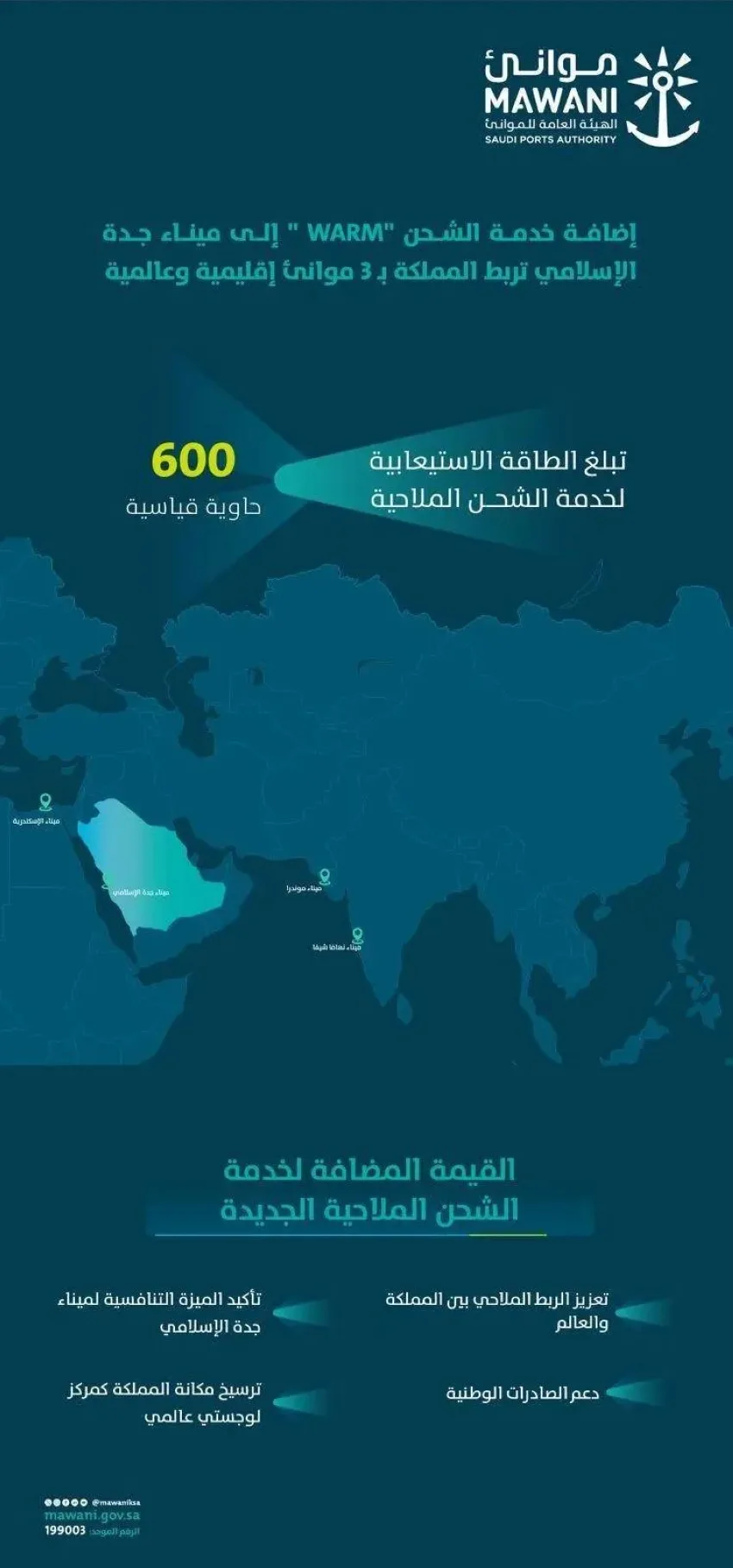 إدخال خدمة الشحن الدافئ إلى ميناء جدة الإسلامي إدخال خدمة الشحن الدافئ إلى ميناء جدة الإسلامي