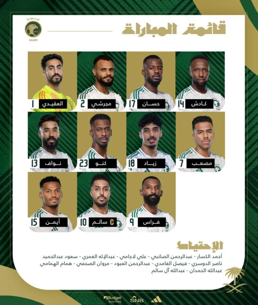 الجماهير السعودية تتجمع في الإستاد الوطني بالبحرين لدعم منتخب الأخضر الجماهير السعودية تتجمع في الإستاد الوطني بالبحرين لدعم منتخب الأخضر