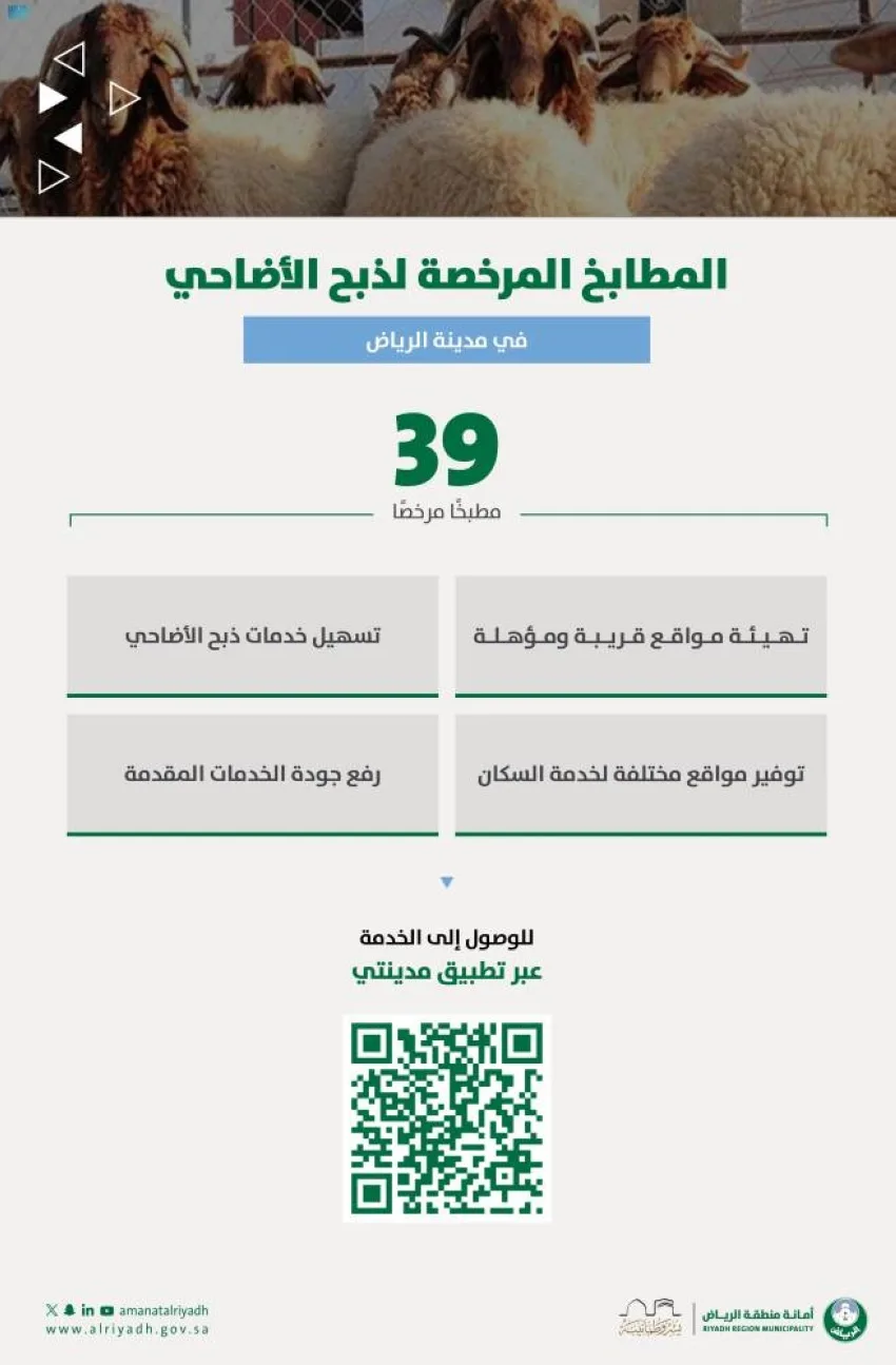 أمانة الرياض: (39) مطبخًا معتمدًا خلال عيد الأضحى أمانة الرياض: (39) مطبخًا معتمدًا خلال عيد الأضحى