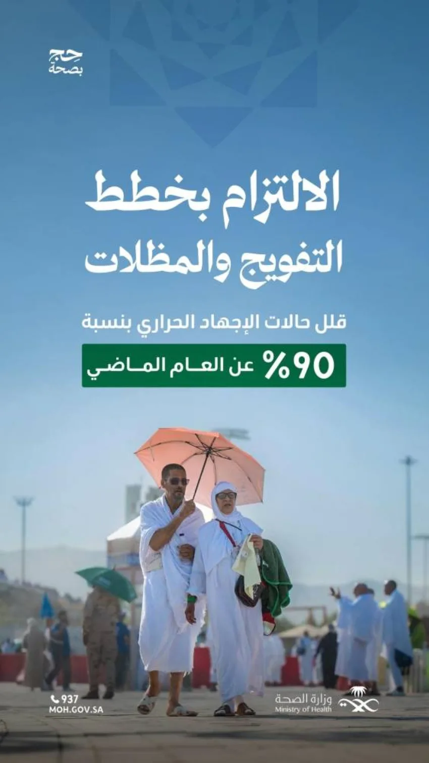 تراجع بنسبة 90% في حالات الضغط الحراري تراجع بنسبة 90% في حالات الضغط الحراري