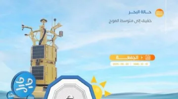 توقعات الطقس ليوم الجمعة في مختلف مناطق المملكة