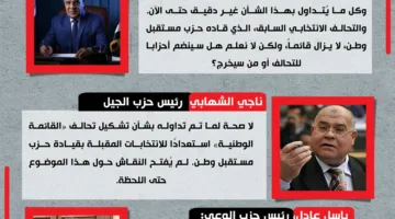 الأحزاب توضح تفاصيل إنشاء تحالف القائمة الوطنية لخوض الانتخابات النيابية القادمة.