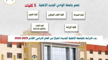 جامعة الوادي الجديد الأهلية: انطلاقة جديدة نحو تعليم استثنائي