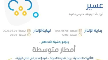 أمطار معتدلة في عسير.. والأرصاد تحذر
