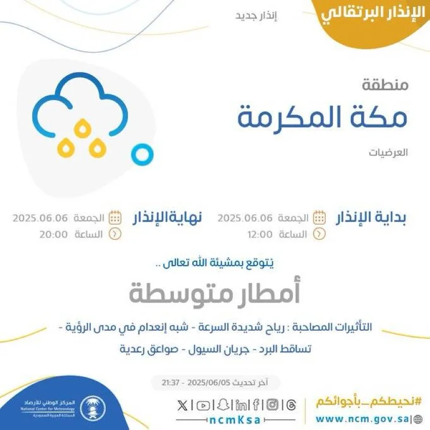 أمطار معتدلة ورياح قوية في العرضيات.. وتحذير من الأرصاد الجوية أمطار معتدلة ورياح قوية في العرضيات.. وتحذير من الأرصاد الجوية