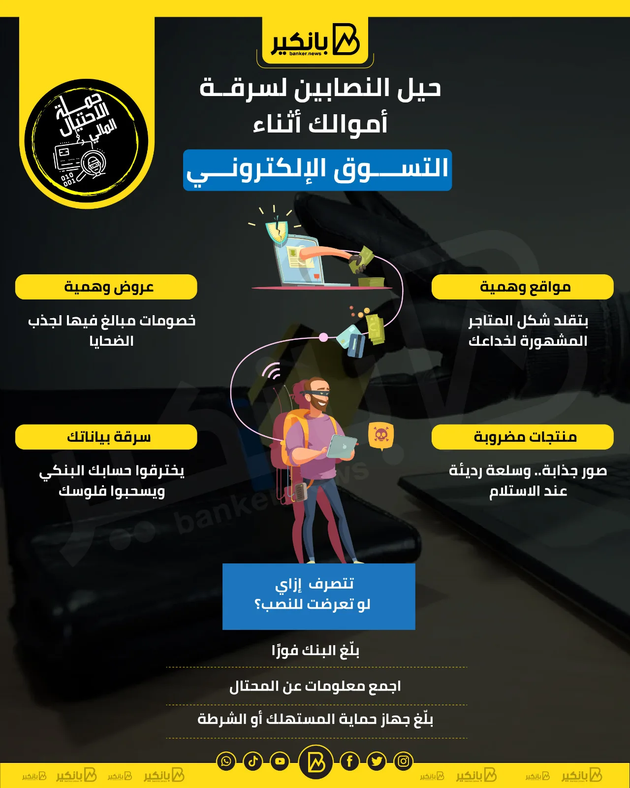 أساليب المحتالين لنهب أموالك خلال التسوق عبر الإنترنت | إنفوجراف أساليب المحتالين لنهب أموالك خلال التسوق عبر الإنترنت | إنفوجراف