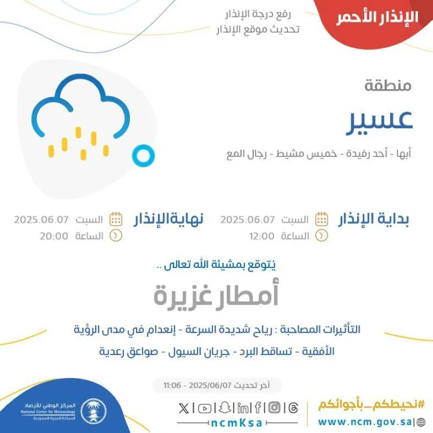 الأرصاد الجوية: هطول أمطار غزيرة في منطقة عسير الأرصاد الجوية: هطول أمطار غزيرة في منطقة عسير