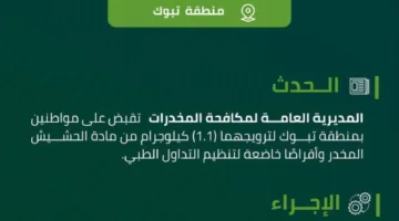 إلقاء القبض على اثنين في منطقة تبوك بتهمة ترويج الحشيش والمواد المخدرة.