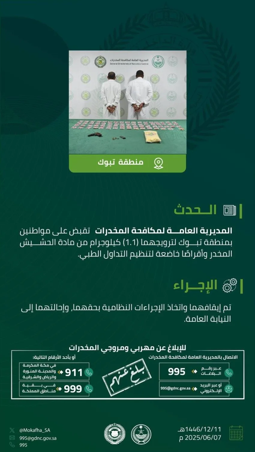 إلقاء القبض على اثنين في منطقة تبوك بتهمة ترويج الحشيش والمواد المخدرة. إلقاء القبض على اثنين في منطقة تبوك بتهمة ترويج الحشيش والمواد المخدرة.