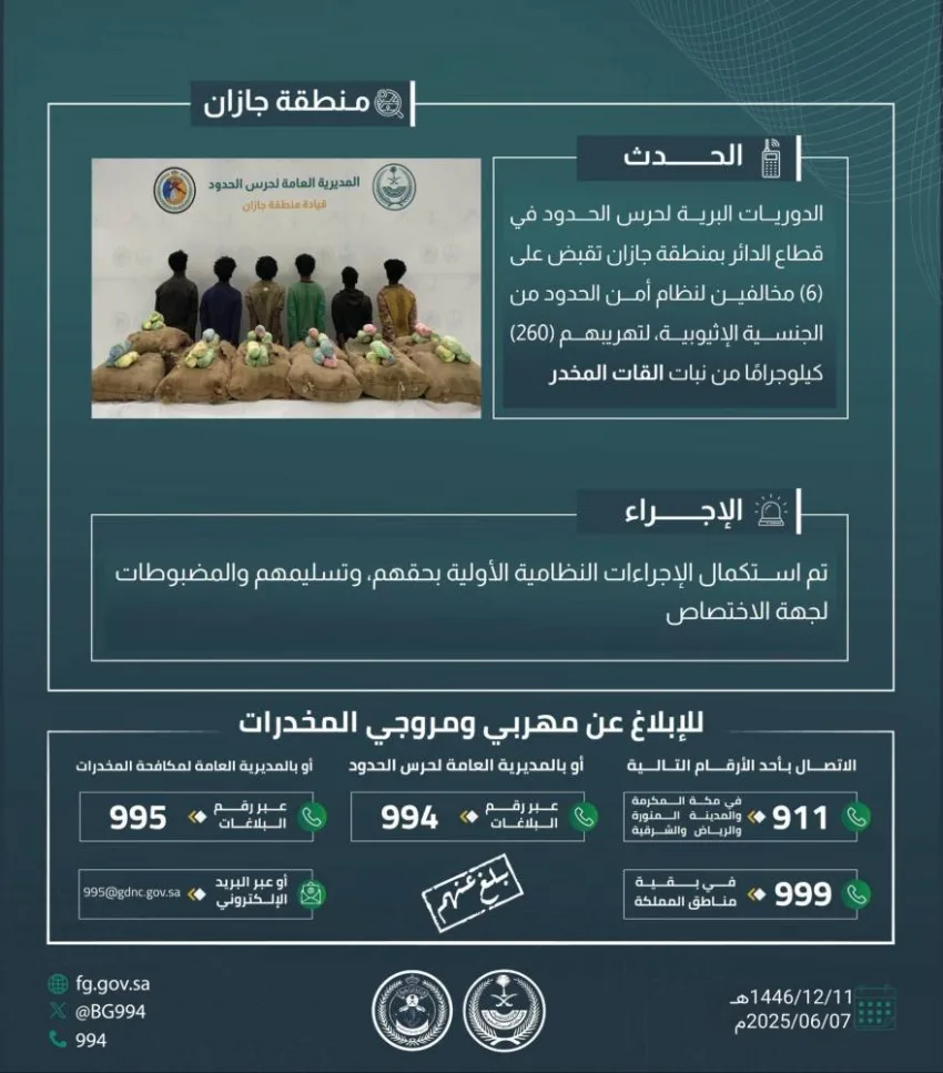 إلقاء القبض على ستة مهربين بحوزتهم 260 كجم من القات في الدائر إلقاء القبض على ستة مهربين بحوزتهم 260 كجم من القات في الدائر
