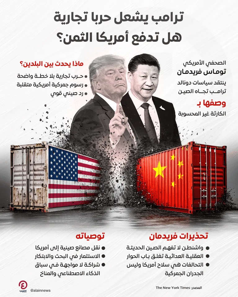 بكين وواشنطن.. جولة جديدة من المحادثات التجارية في المملكة المتحدة بكين وواشنطن.. جولة جديدة من المحادثات التجارية في المملكة المتحدة