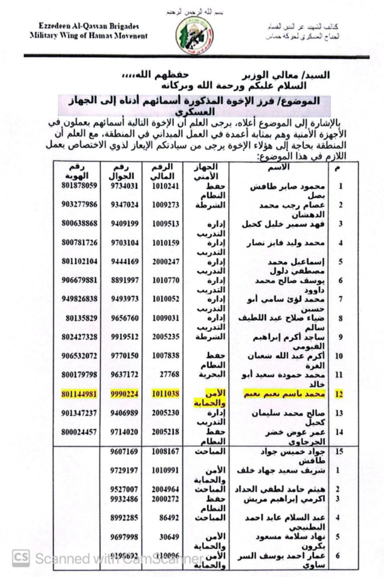 صورة لمحمود بصل نشرها الجيش الإسرائيلي