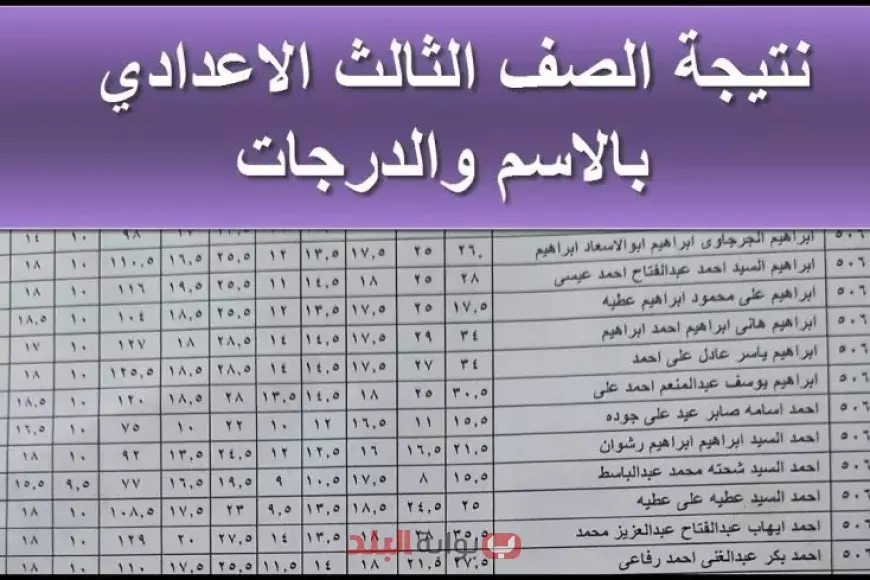 تاريخ صدور نتيجة الصف الثالث الإعدادي في محافظة القاهرة 2025 برقم الجلوس أو الاسم عبر بوابة التعليم الأساسي تاريخ صدور نتيجة الصف الثالث الإعدادي في محافظة القاهرة 2025 برقم الجلوس أو الاسم عبر بوابة التعليم الأساسي