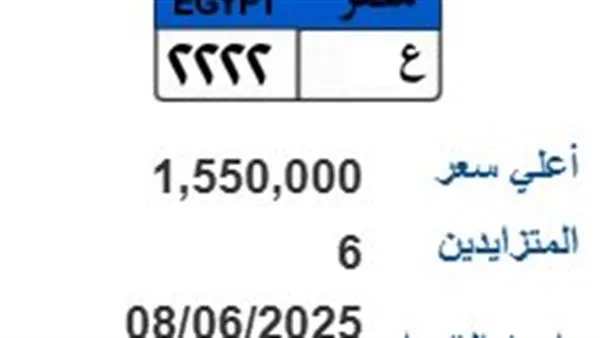 مزاد على لوحة سيارة فريدة “ع.2222” بسعر مليون و550 ألف جنيه مزاد على لوحة سيارة فريدة “ع.2222” بسعر مليون و550 ألف جنيه