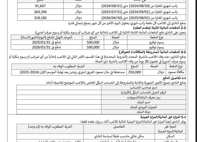 «عرض خارق للعادة».. المعلومات المالية وراء عرض نيوم السعودي لضم زيزو «عرض خارق للعادة».. المعلومات المالية وراء عرض نيوم السعودي لضم زيزو