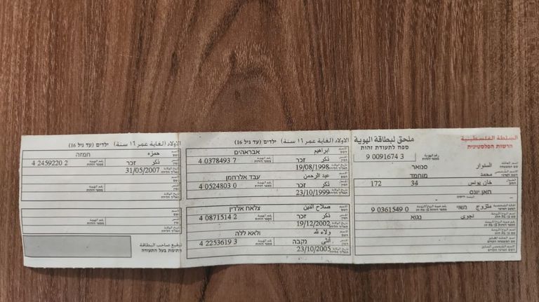 صورة لمتعلقات محمد السنوار نشرتها إسرائيل