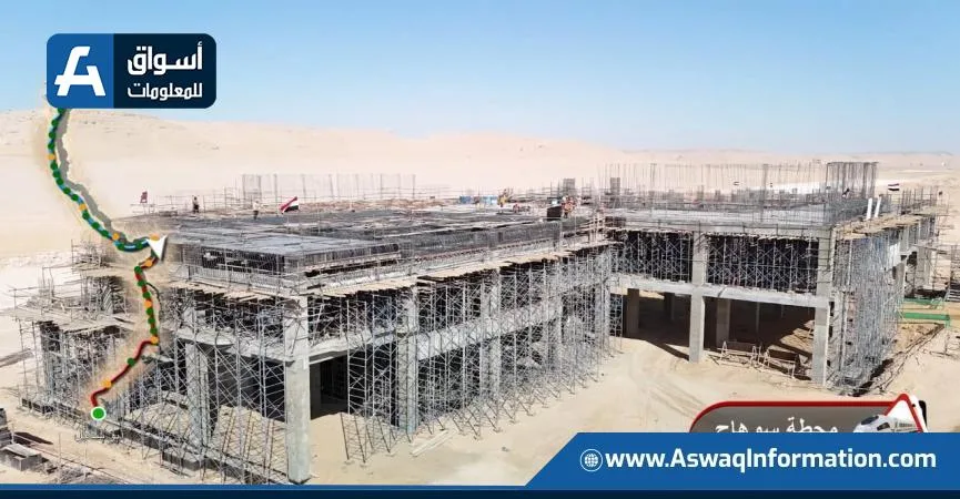 النقل: القطار الكهربائي السريع يشكل شرايين التنمية للمناطق العمرانية والصناعية والسياحية. النقل: القطار الكهربائي السريع يشكل شرايين التنمية للمناطق العمرانية والصناعية والسياحية.