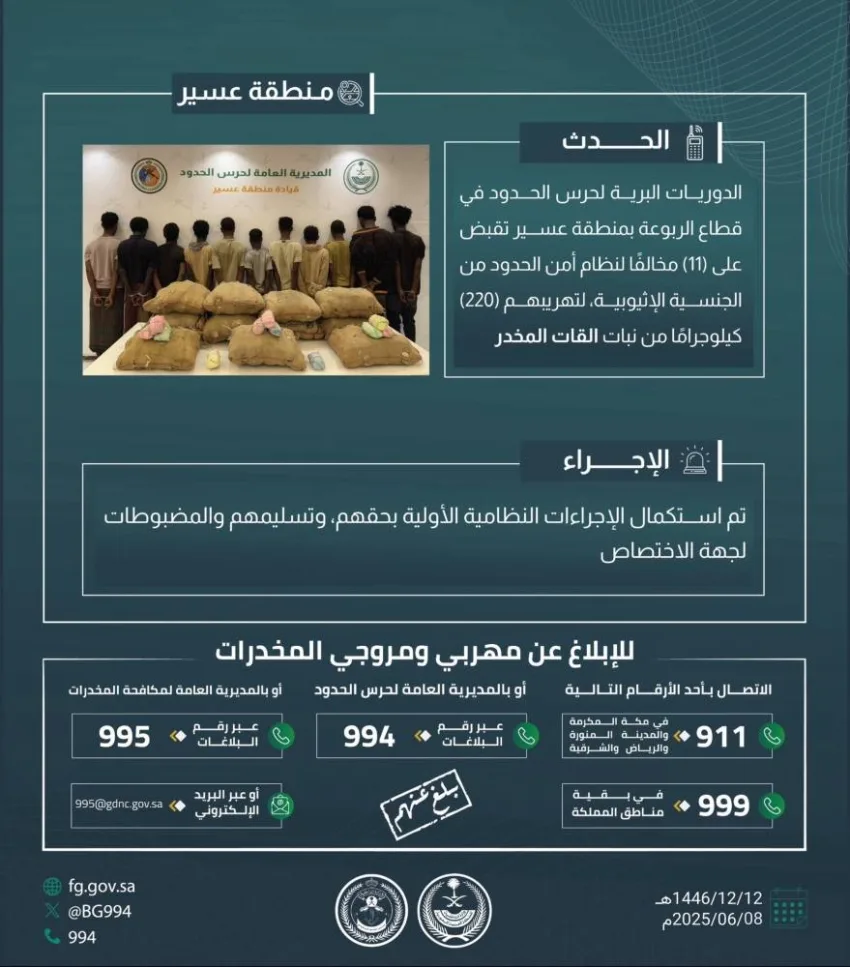 اعتقال 11 شخصًا بتهمة تهريب 220 كجم من القات في الربوعة