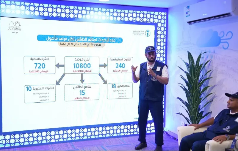مركز الأرصاد يُعلن عن بدء المرحلة الرابعة من خطته التشغيلية لموسم الحج مركز الأرصاد يُعلن عن بدء المرحلة الرابعة من خطته التشغيلية لموسم الحج