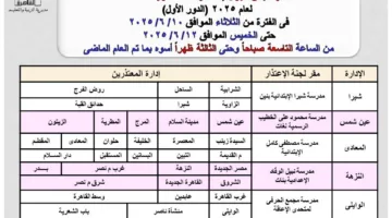 تنطلق غداً.. نشر مواقع قبول اعتذارات معلمي الثانوية العامة في القاهرة والجيزة