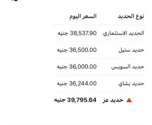 أسعار الحديد والأسمنت في مصر اليوم الاثنين 9 يونيو 2025.. وحديد عز يقترب من 40 ألف جنيه للطن أسعار الحديد والأسمنت في مصر اليوم الاثنين 9 يونيو 2025.. وحديد عز يقترب من 40 ألف جنيه للطن