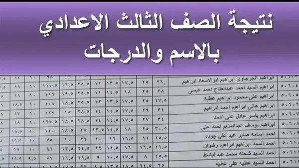 رابط الحصول على نتيجة الصف الثالث الإعدادي في القاهرة 2025 باستخدام رقم الجلوس رابط الحصول على نتيجة الصف الثالث الإعدادي في القاهرة 2025 باستخدام رقم الجلوس