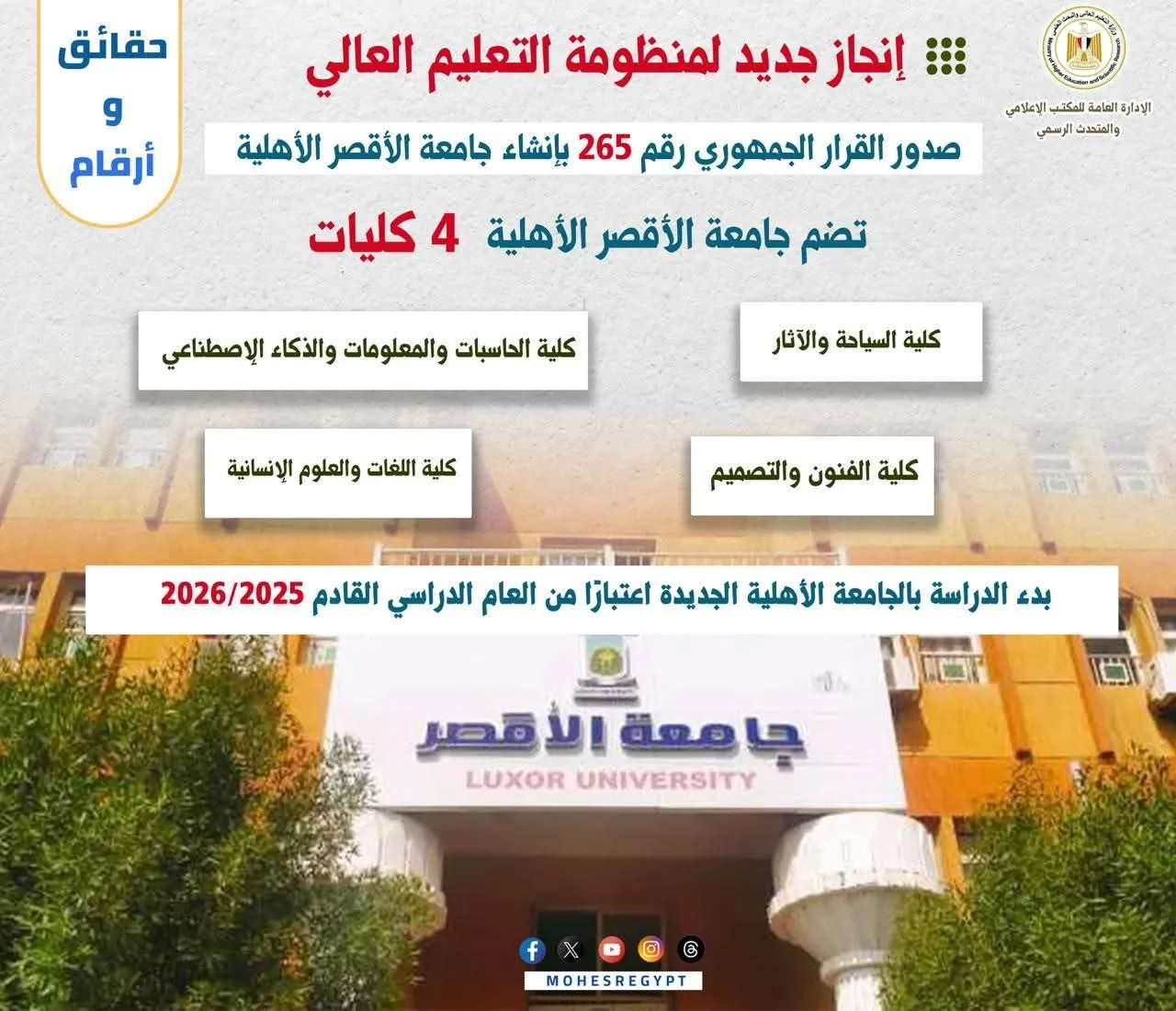 “جامعة الأقصر الأهلية” تتوسع بفتح 4 كليات متنوعة لتعزيز التعليم المتميز “جامعة الأقصر الأهلية” تتوسع بفتح 4 كليات متنوعة لتعزيز التعليم المتميز