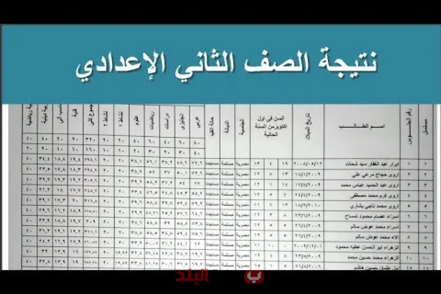 نتائج الصف الثاني الإعدادي للفصل الدراسي الثاني 2025 برقم الجلوس أو بالاسم من خلال بوابة التعليم الأساسي في محافظة القاهرة. نتائج الصف الثاني الإعدادي للفصل الدراسي الثاني 2025 برقم الجلوس أو بالاسم من خلال بوابة التعليم الأساسي في محافظة القاهرة.