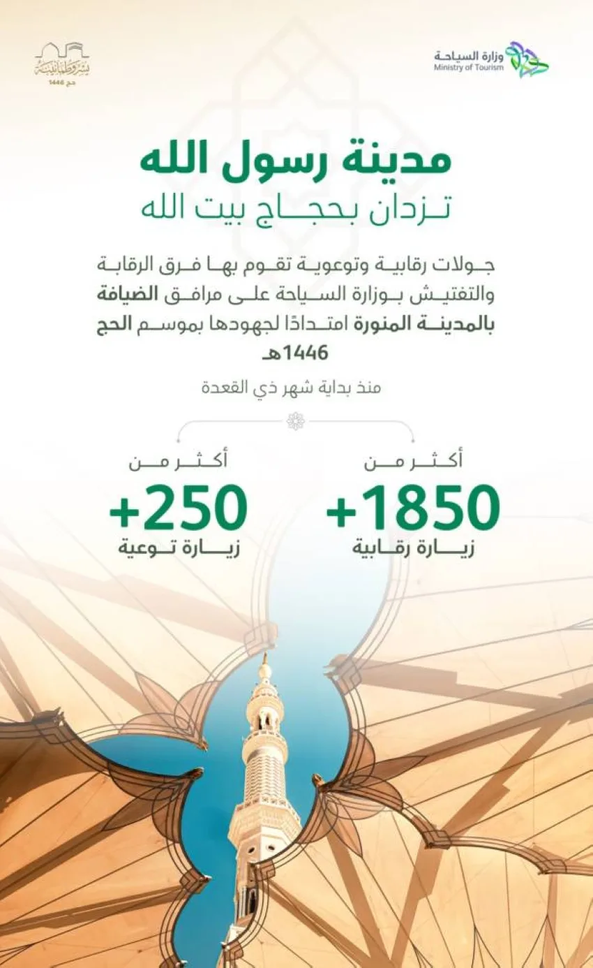 السياحة تُكمل تجهيزاتها لاستقبال الحجاج في المدينة المنورة السياحة تُكمل تجهيزاتها لاستقبال الحجاج في المدينة المنورة