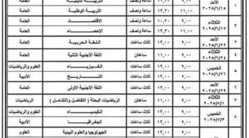 امتحانات الثانوية العامة 2025: زيادة مستويات الجاهزية في 9 مراكز بمحافظة المنيا
