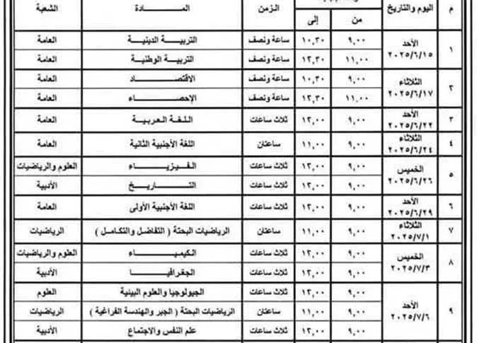 امتحانات الثانوية العامة 2025: زيادة مستويات الجاهزية في 9 مراكز بمحافظة المنيا امتحانات الثانوية العامة 2025: زيادة مستويات الجاهزية في 9 مراكز بمحافظة المنيا