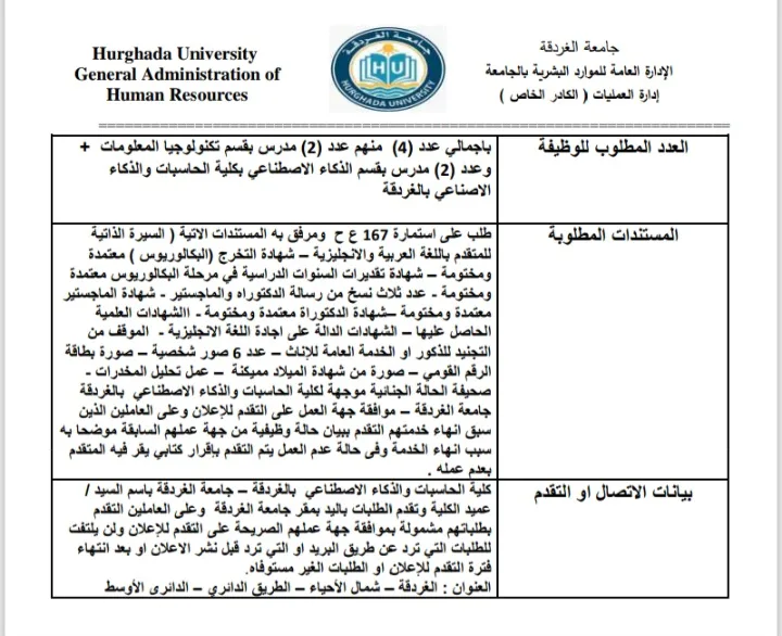 فرص عمل أكاديمية.. جامعة الغردقة تعلن عن شاغر لأعضاء هيئة التدريس في 13 تخصصاً.. تقدم بطلبك الآن فرص عمل أكاديمية.. جامعة الغردقة تعلن عن شاغر لأعضاء هيئة التدريس في 13 تخصصاً.. تقدم بطلبك الآن