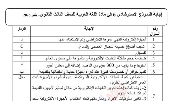 حل النماذج الإرشادية لمادة اللغة العربية للثانوية العامة من 6 إلى 10 لعام 2025 حل النماذج الإرشادية لمادة اللغة العربية للثانوية العامة من 6 إلى 10 لعام 2025