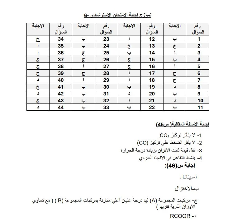 الثانوية العامة 2025: حلول النماذج الاسترشادية من 6 إلى 10 في مادة الكيمياء مع الإجابات. الثانوية العامة 2025: حلول النماذج الاسترشادية من 6 إلى 10 في مادة الكيمياء مع الإجابات.