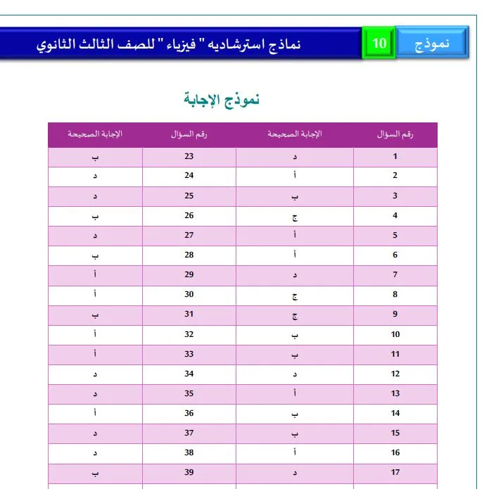 الشهادة الثانوية 2025: الإجابات النموذجية للنماذج الإرشادية من 6 إلى 10 في مادة الفيزياء. الشهادة الثانوية 2025: الإجابات النموذجية للنماذج الإرشادية من 6 إلى 10 في مادة الفيزياء.