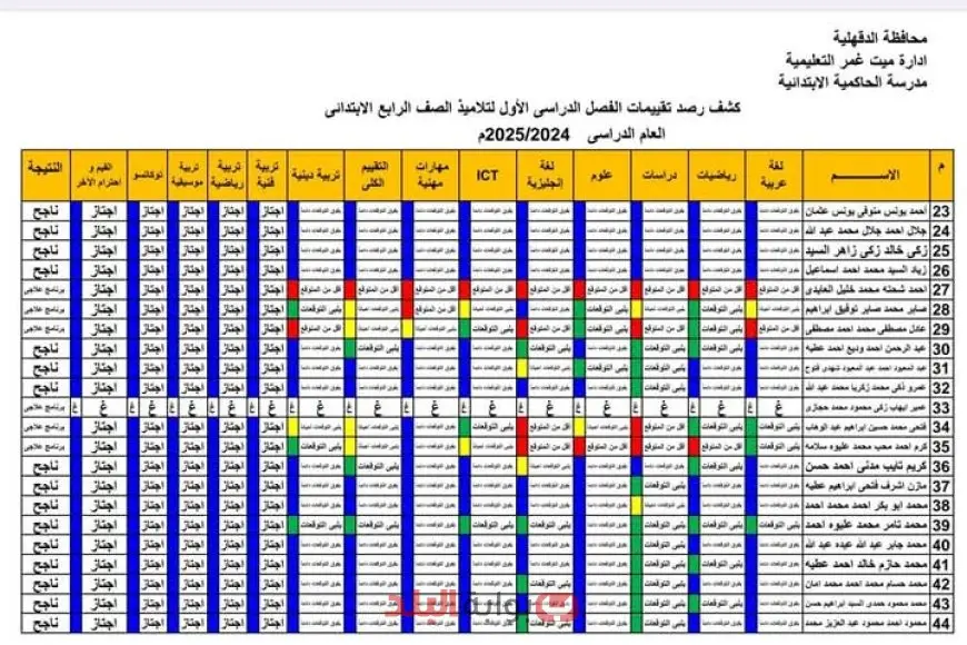 نتائج الصف الرابع الابتدائي للترم الثاني 2025 في القاهرة والجيزة والقليوبية بالاسم أو برقم الجلوس من خلال بوابة التعليم الأساسي. نتائج الصف الرابع الابتدائي للترم الثاني 2025 في القاهرة والجيزة والقليوبية بالاسم أو برقم الجلوس من خلال بوابة التعليم الأساسي.