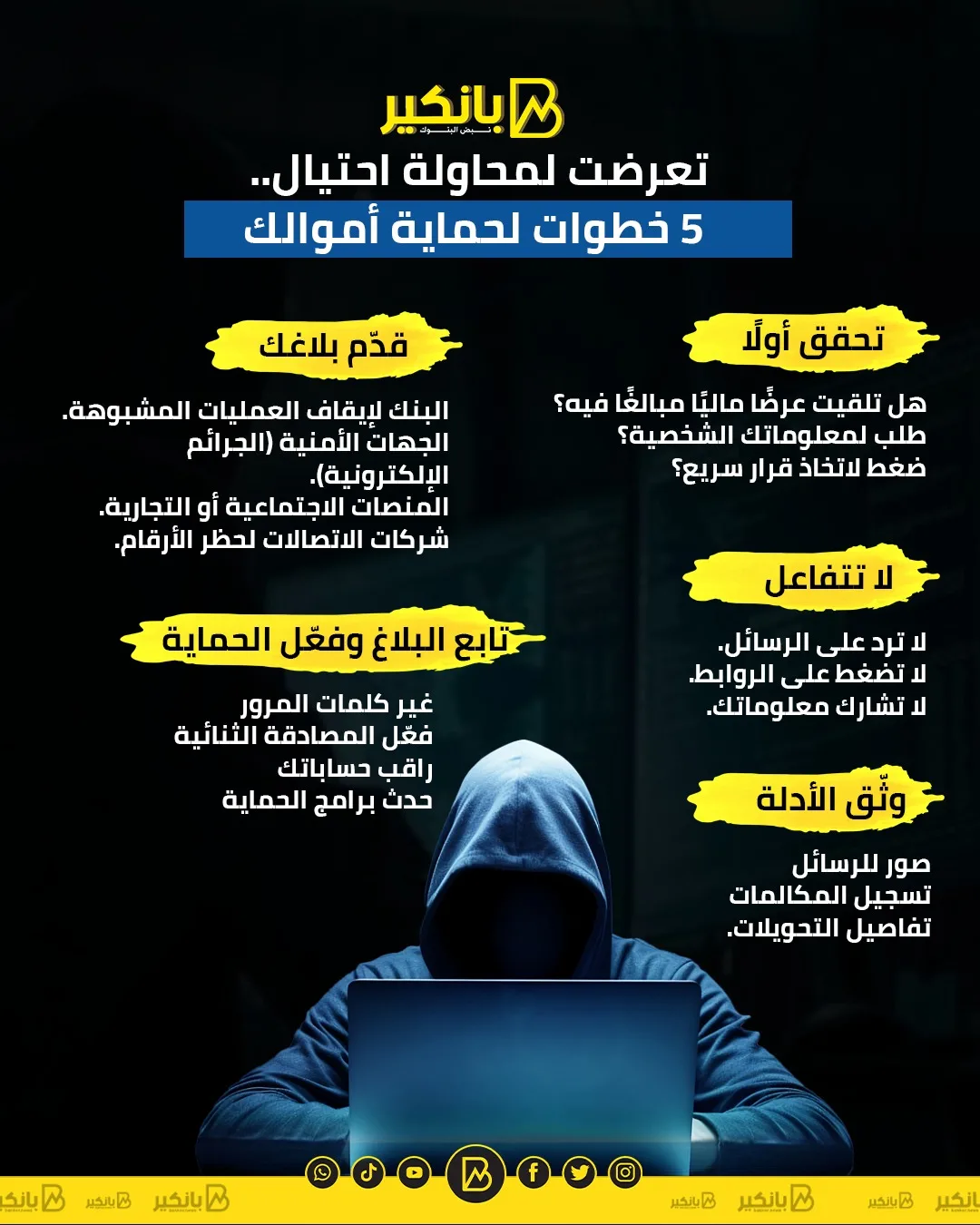 تعرضت لعملية احتيال: خمس طرق لحماية أموالك | إنفوجرافيك تعرضت لعملية احتيال: خمس طرق لحماية أموالك | إنفوجرافيك