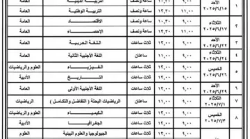 جدول اختبارات الثانوية العامة 2025 للفرعين العلمي والأدبي: الجديد والقديم ينطلق الأحد رسميًا
