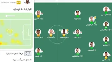سجل هدفًا ثم تعرض للإصابة.. تقييم أداء فينيسيوس جونيور في مباراة البرازيل ضد باراجواي