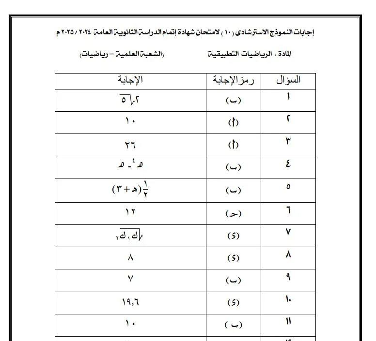 الثانوية العامة 2025: حلول النماذج الإرشادية من 6 إلى 10 في مادة الرياضيات التطبيقية الثانوية العامة 2025: حلول النماذج الإرشادية من 6 إلى 10 في مادة الرياضيات التطبيقية