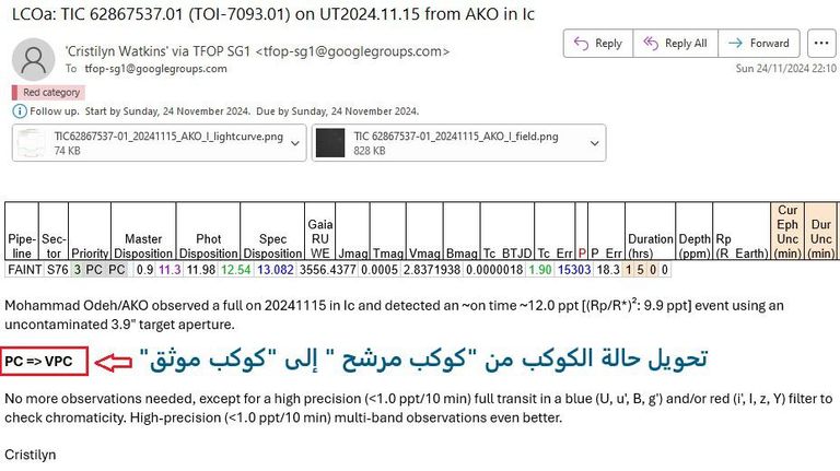 مرصد الختم الفلكي شارك في رصد وتأكيد اكتشاف عدة كواكب خارجية