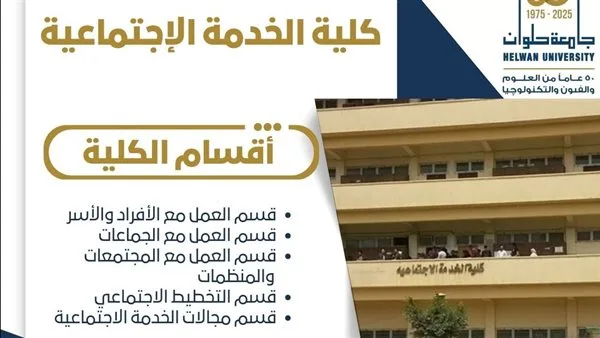 تنسيق الجامعات | كلية الخدمة الاجتماعية في حلوان: مفتاحك للتفوق في مجال الخدمة المجتمعية تنسيق الجامعات | كلية الخدمة الاجتماعية في حلوان: مفتاحك للتفوق في مجال الخدمة المجتمعية