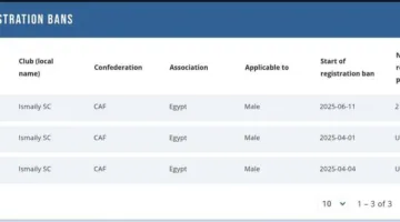 صدمة للجماهير.. فيفا يقرر تعليق تسجيل الإسماعيلي لفترتين