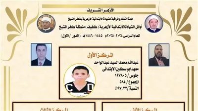 طلاب كفر الشيخ الأوائل في الشهادتين الابتدائية والإعدادية الأزهرية طلاب كفر الشيخ الأوائل في الشهادتين الابتدائية والإعدادية الأزهرية