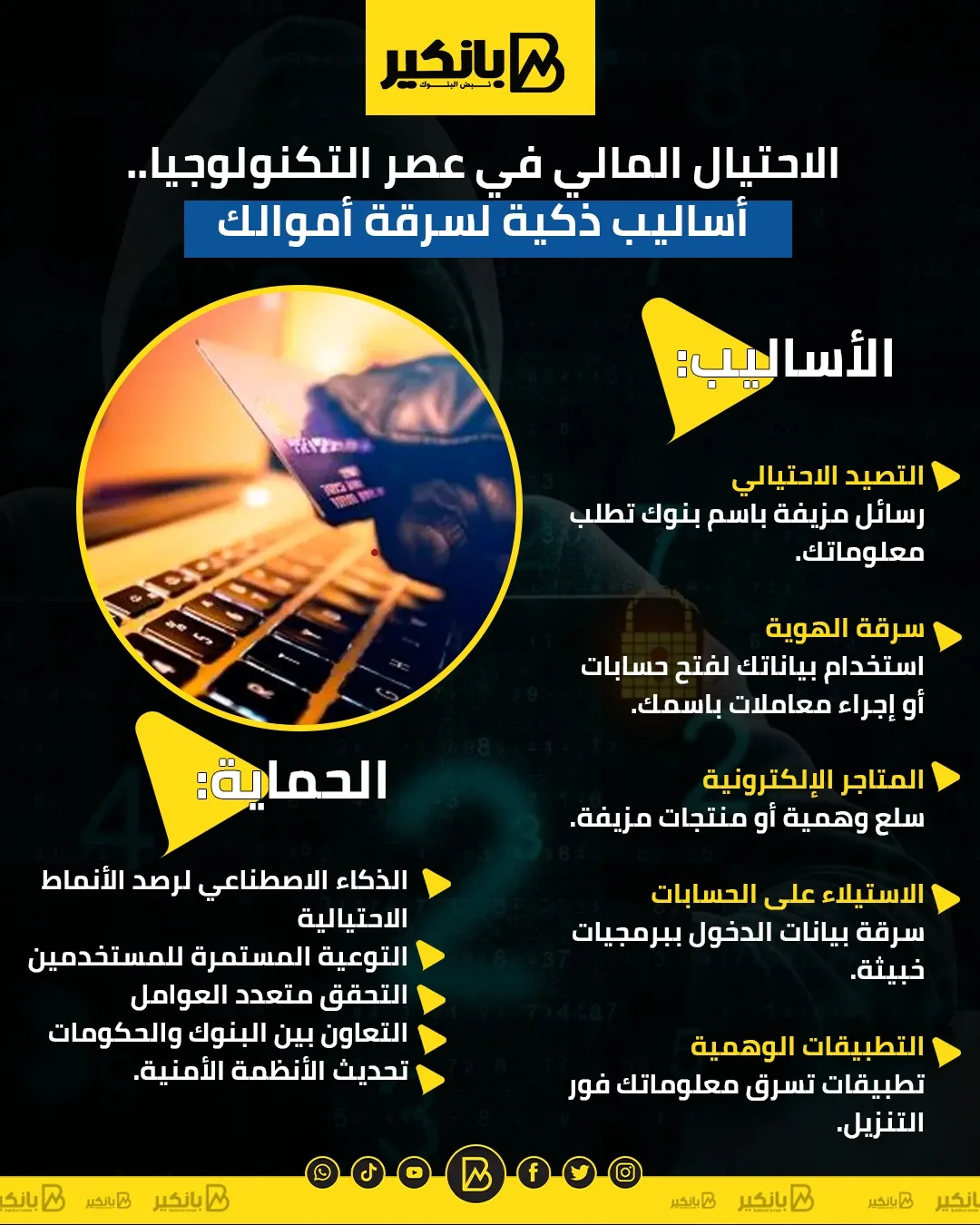 تحايل مالي في زمن التكنولوجيا: طرق مبتكرة لنهب أموالك | إنفوجراف تحايل مالي في زمن التكنولوجيا: طرق مبتكرة لنهب أموالك | إنفوجراف