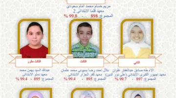 إعلان رسمي: القائمة الكاملة لأوائل الشهادة الابتدائية الأزهرية في القليوبية 2025 (البنات في المقدمة)