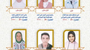 نقدم قائمة بأسماء المتفوقين في الشهادة الإعدادية الأزهرية 2025 بمحافظة القليوبية.. مع صور.