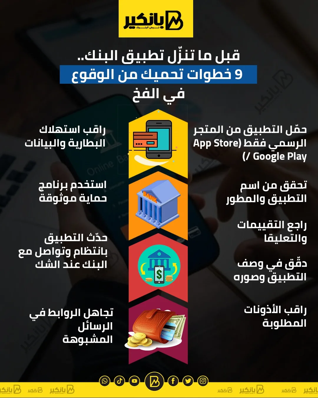 قبل تحميل تطبيق البنك.. 9 خطوات لتجنب المخاطر | إنفوجراف قبل تحميل تطبيق البنك.. 9 خطوات لتجنب المخاطر | إنفوجراف