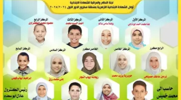 بالأسماء: المتفوقون في الشهادتين الابتدائية والإعدادية الأزهرية بمطروح