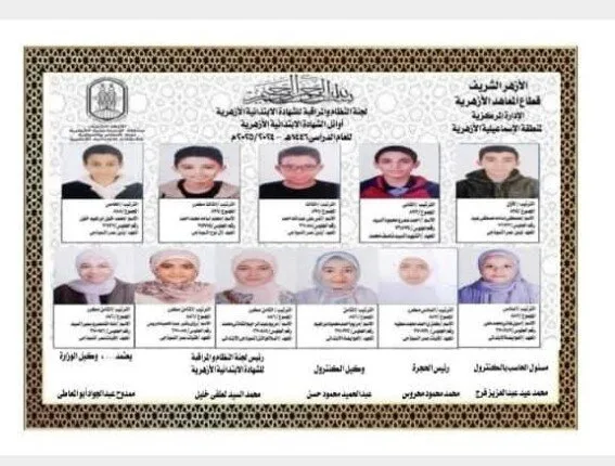 محافظ الإسماعيلية يقدم التهاني للطلبة الأوائل في الشهادة الابتدائية الأزهرية محافظ الإسماعيلية يقدم التهاني للطلبة الأوائل في الشهادة الابتدائية الأزهرية
